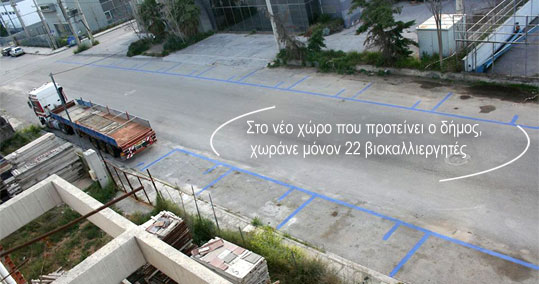 06-biologikes-agores