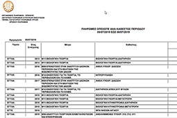 11-biologika-9