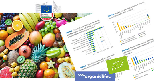 12-ekthesi-biologikon