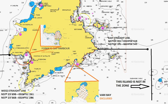 15-zoni-anapliromatiki