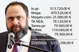 09-marinakis-9