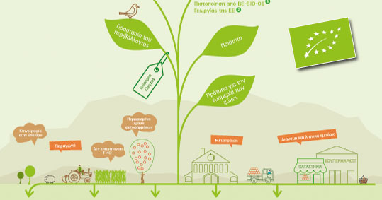 08-biologika-logotipo-19